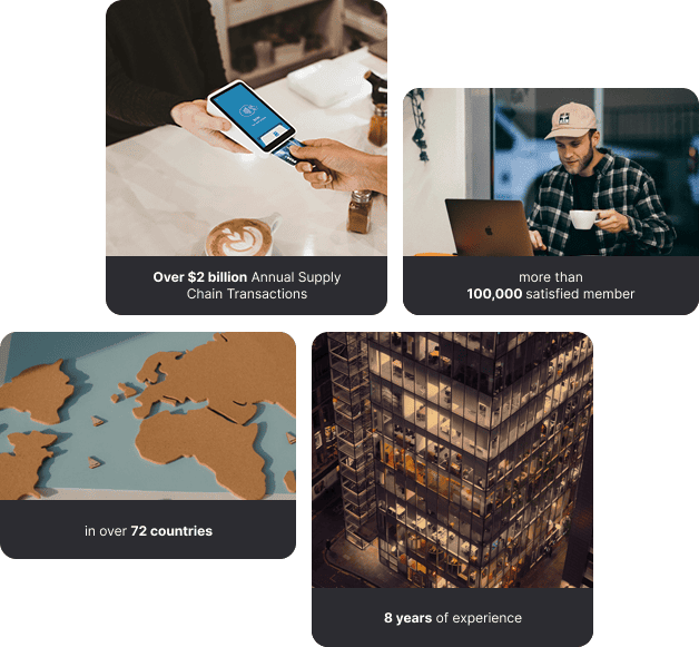 Practical and Reliable Solutions for Smart Businesses
